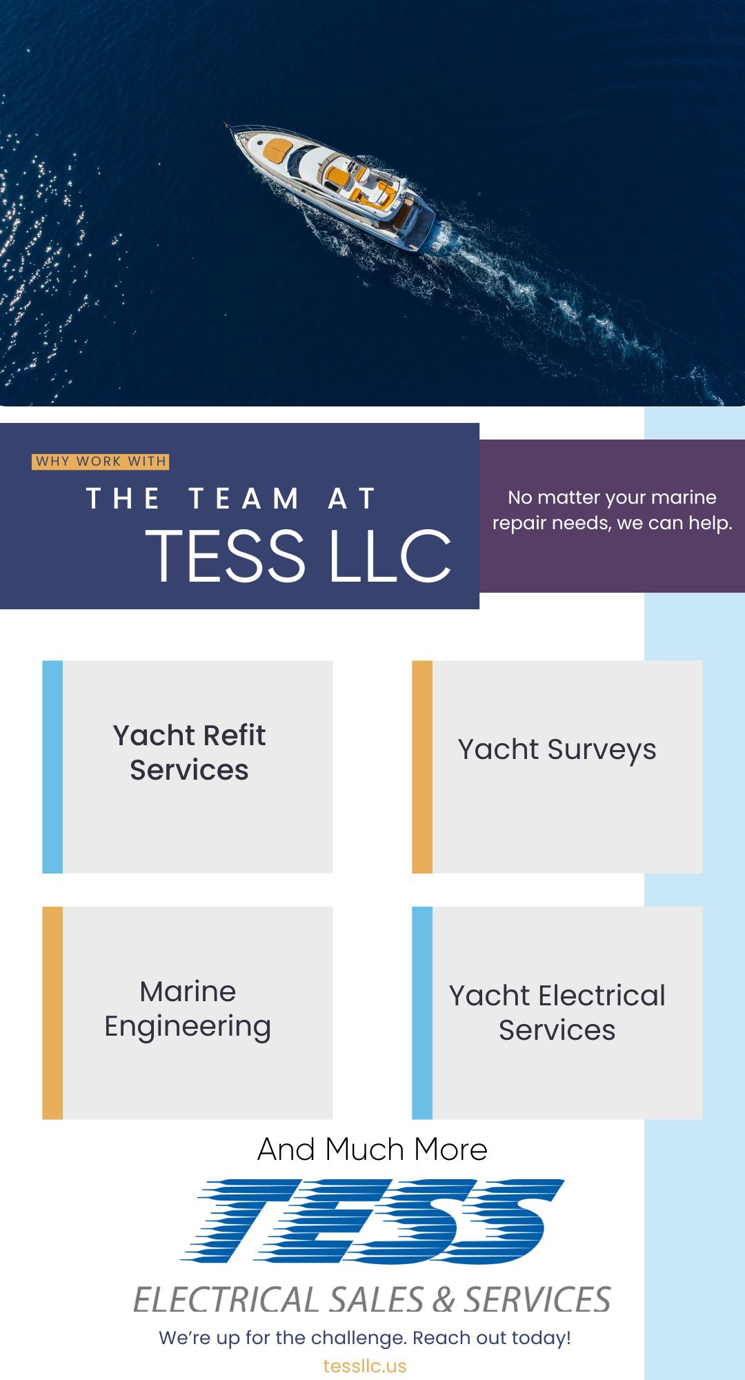 Aerial view of a luxury yacht on the water, featuring the Tess LLC logo and service categories including yacht refit services, yacht surveys, marine engineering, and yacht electrical services, emphasizing marine repair expertise.