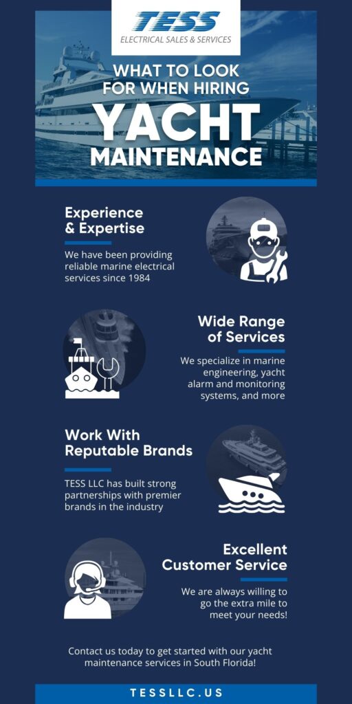 Infographic titled "What to Look for When Hiring Yacht Maintenance" by TESS LLC, featuring sections on experience, range of services, reputable brands, and customer service, with a background image of a yacht docked at a marina.